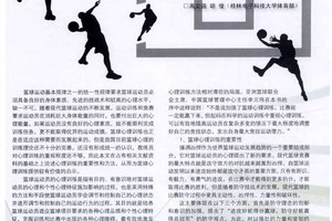 增强篮球运动员自信心的心理训练技巧:策略对比与最佳实践